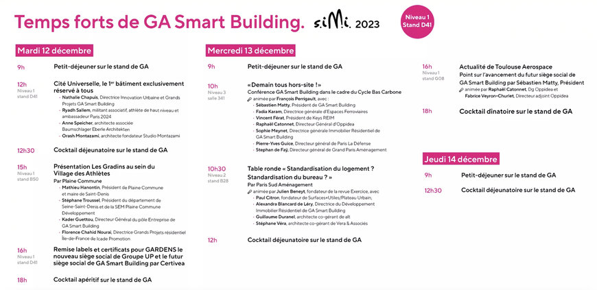 Rendez-vous au SIMI 2023 sur le stand D41 de GA Smart Building au Palais des Congrès à Paris